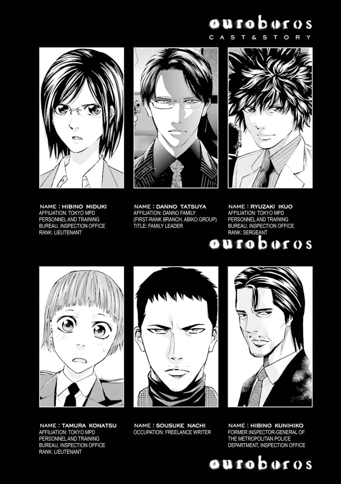 Page 4 Chapter 107 Ouroboros