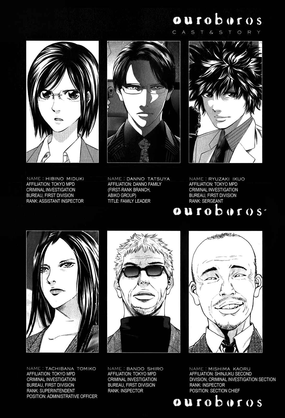 Page 6 Chapter 82.3 Ouroboros