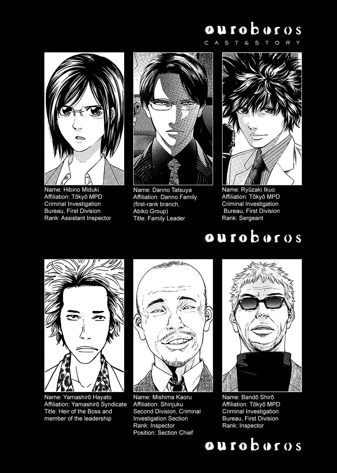 Page 6 Chapter 76 Ouroboros