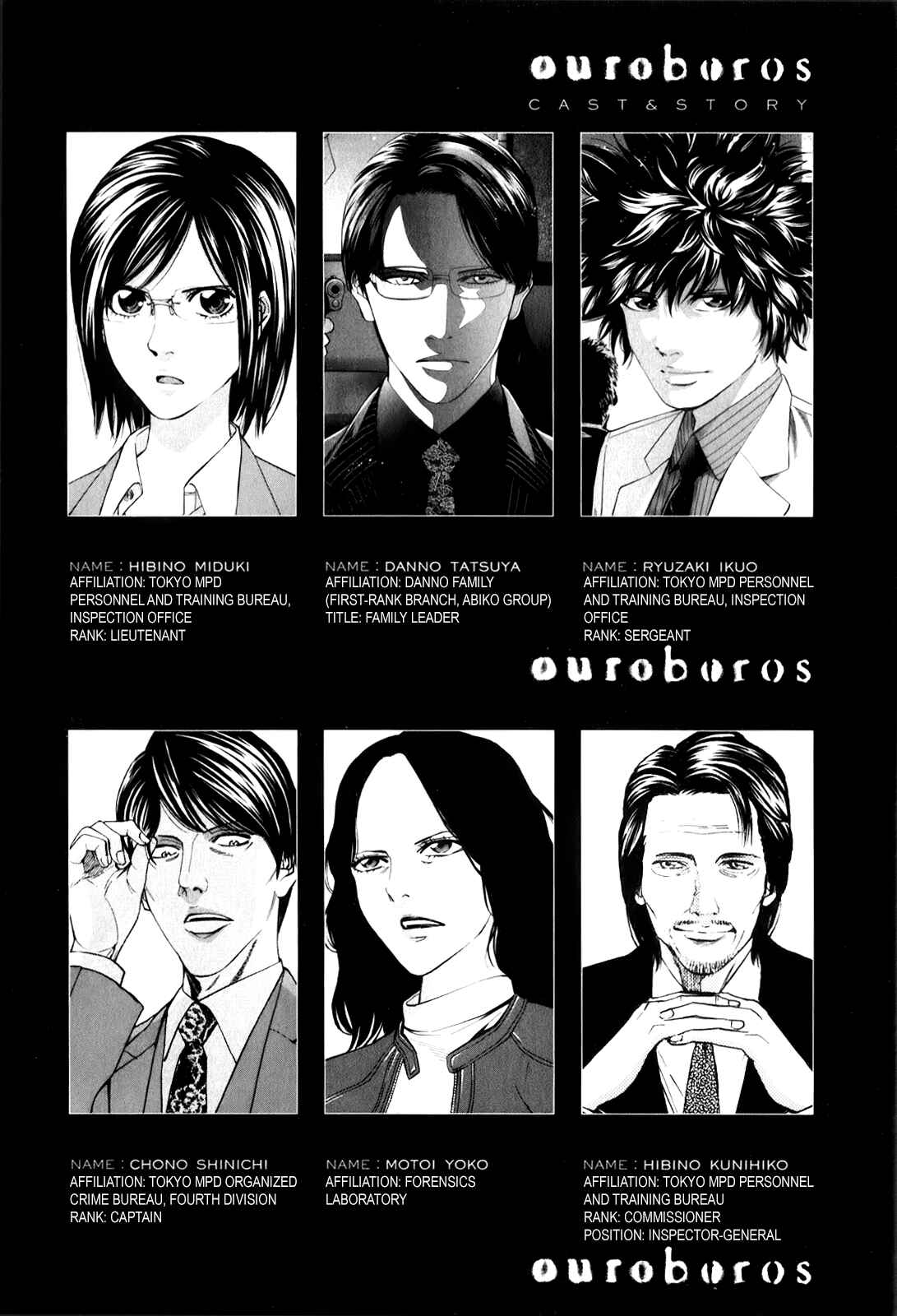 Page 5 Chapter 98 Ouroboros