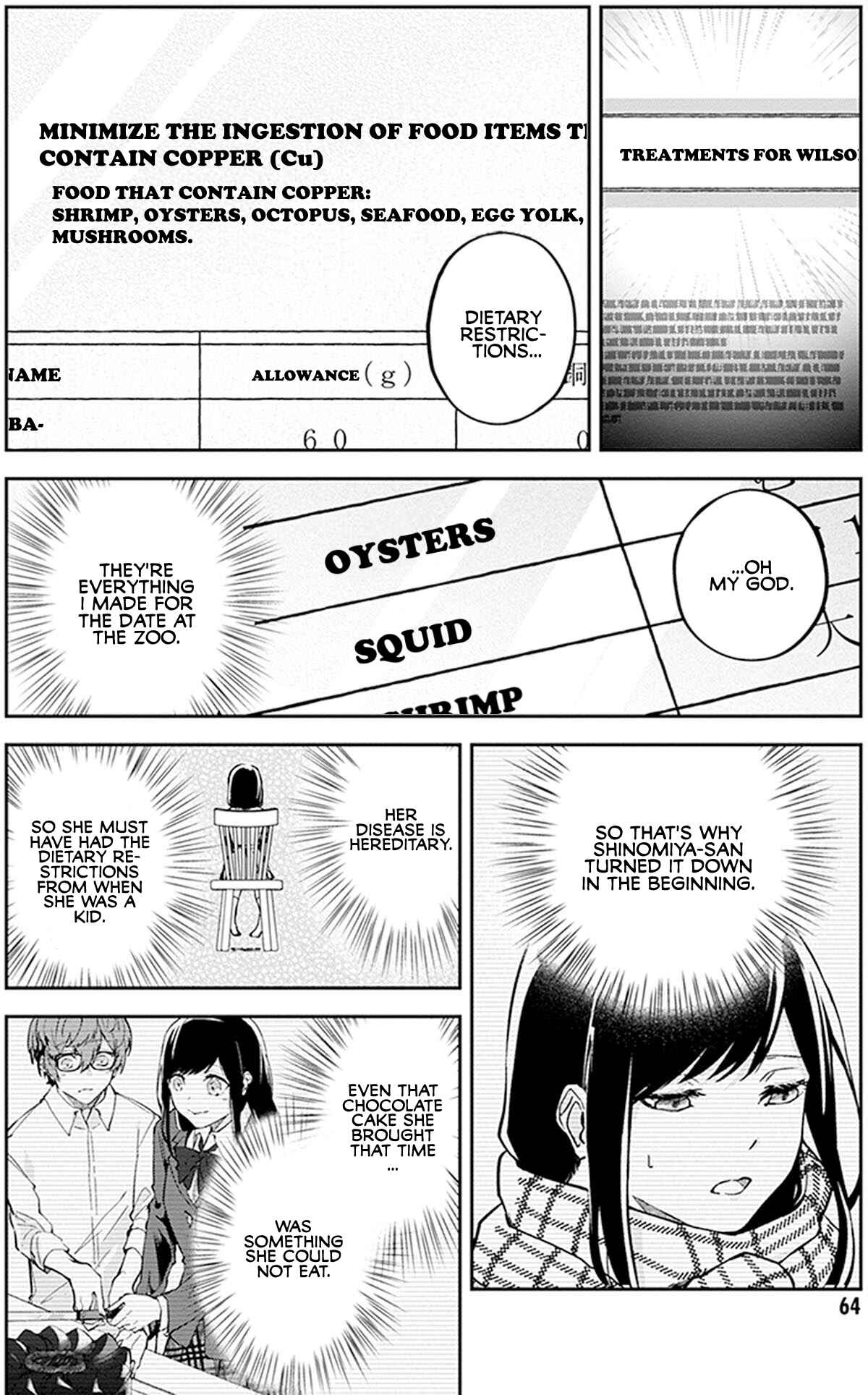 Page 2 Chapter 7 Hatsukoi Losstime