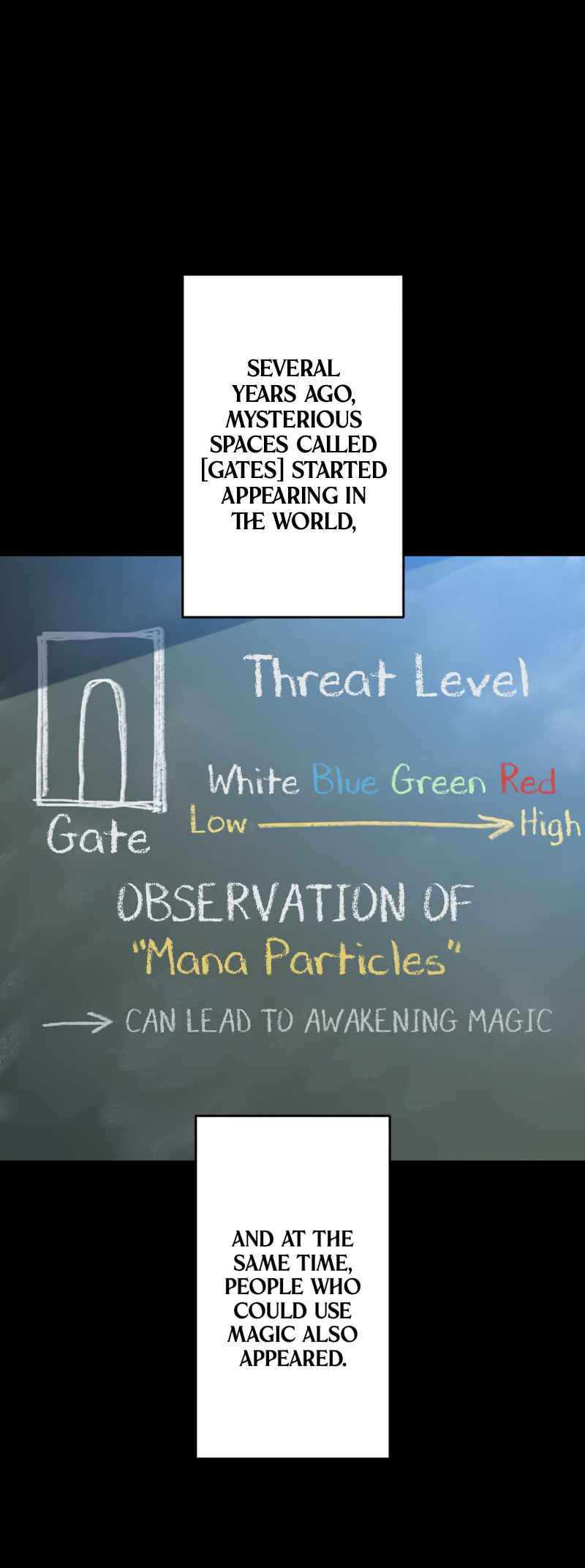 Page 34 Chapter 3 The Underworld Transcendent Is Unrivaled at the School!