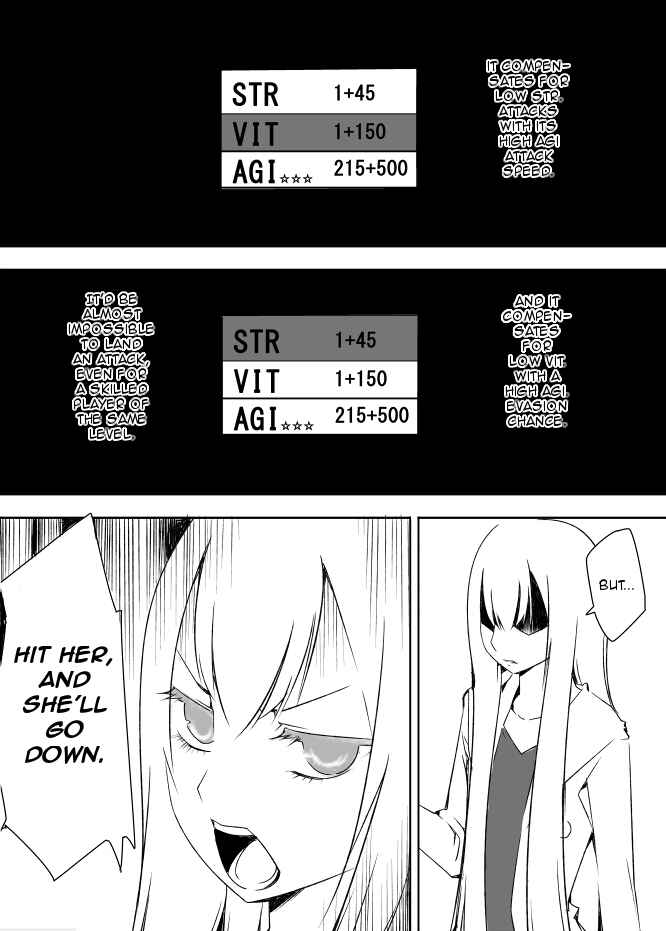Page 20 Chapter 30 I got stuck in real life, so its okay to get addicted to an MMO, right?