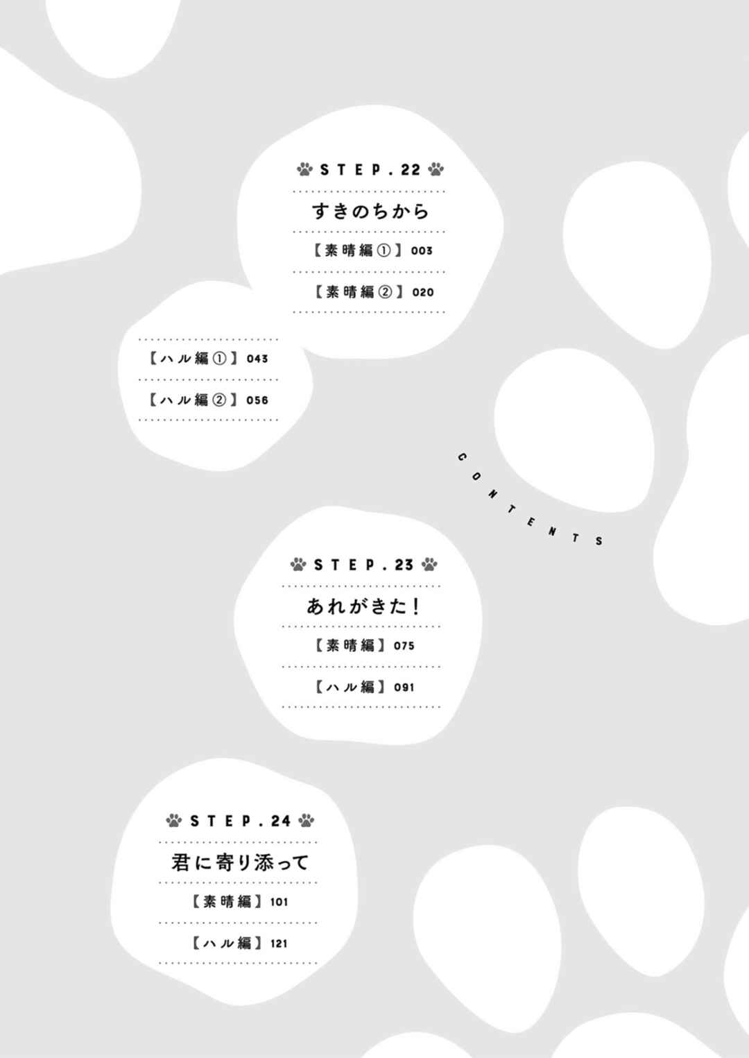 Page 5 Chapter 22.1 My Roommate Is a Cat