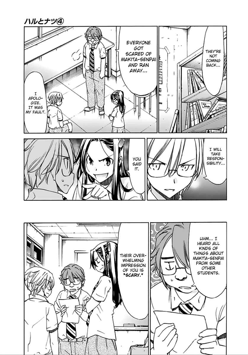 Page 23 Chapter 20 Haru to Natsu