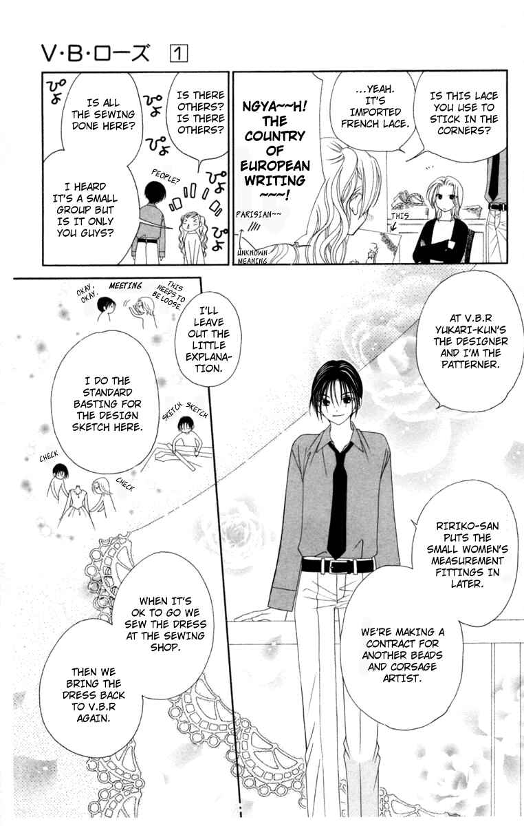Page 31 Chapter 2 V.B. Rose