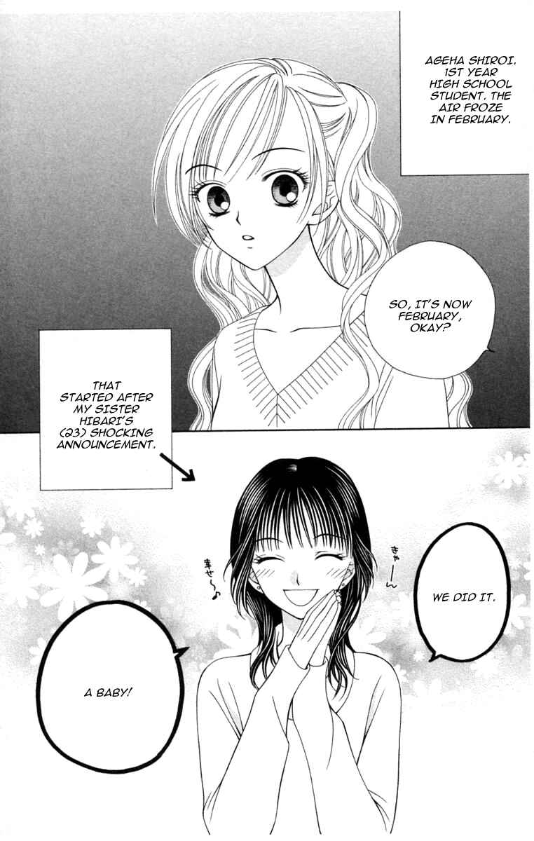 Page 13 Chapter 1 V.B. Rose