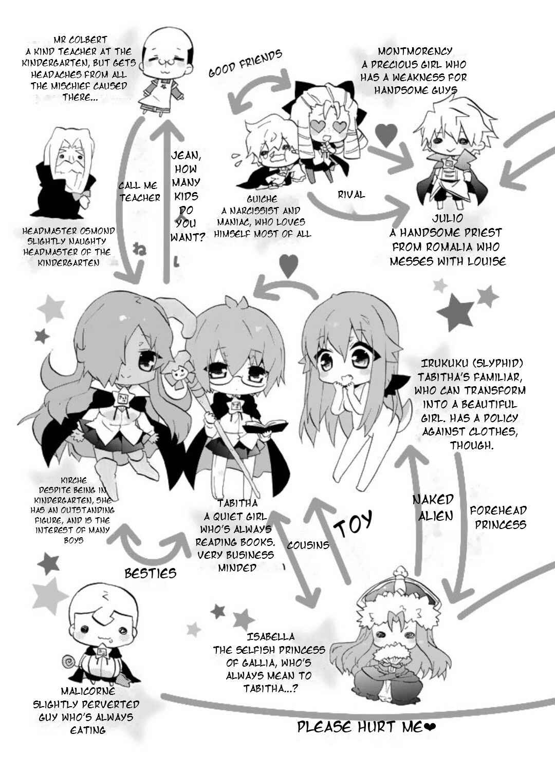 Page 7 Chapter 41 Zero no Chukaima - Yo–chien Nano!