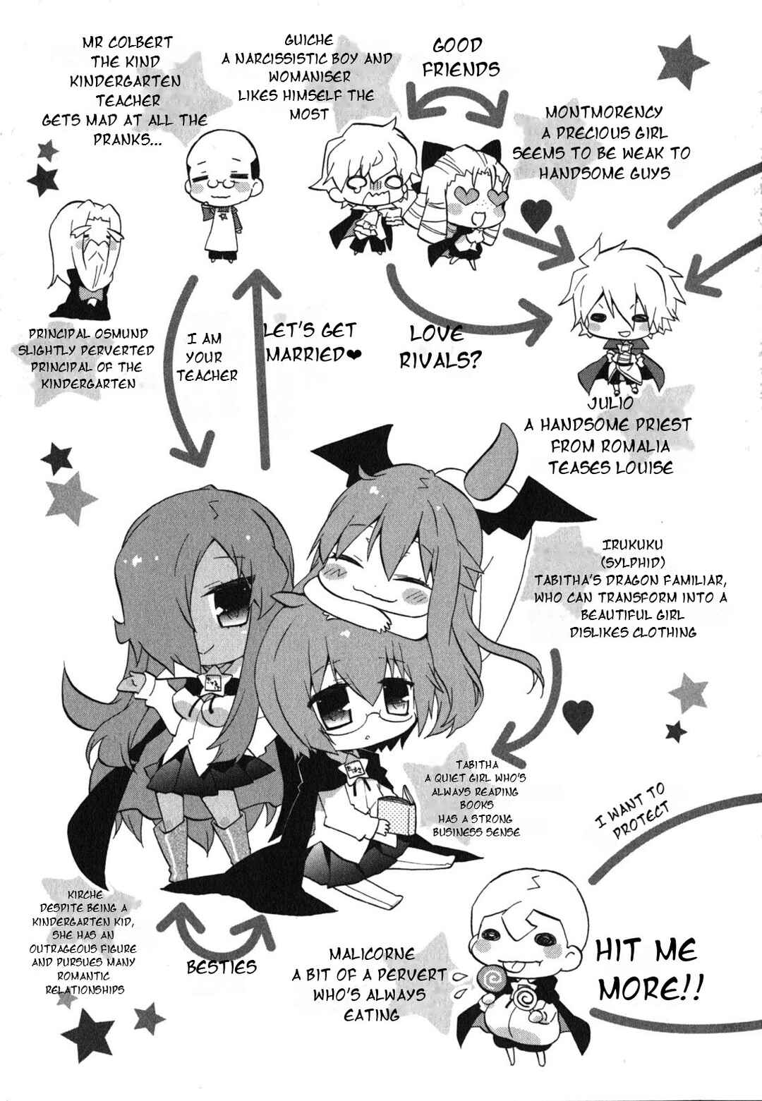 Page 9 Chapter 21 Zero no Chukaima - Yo–chien Nano!