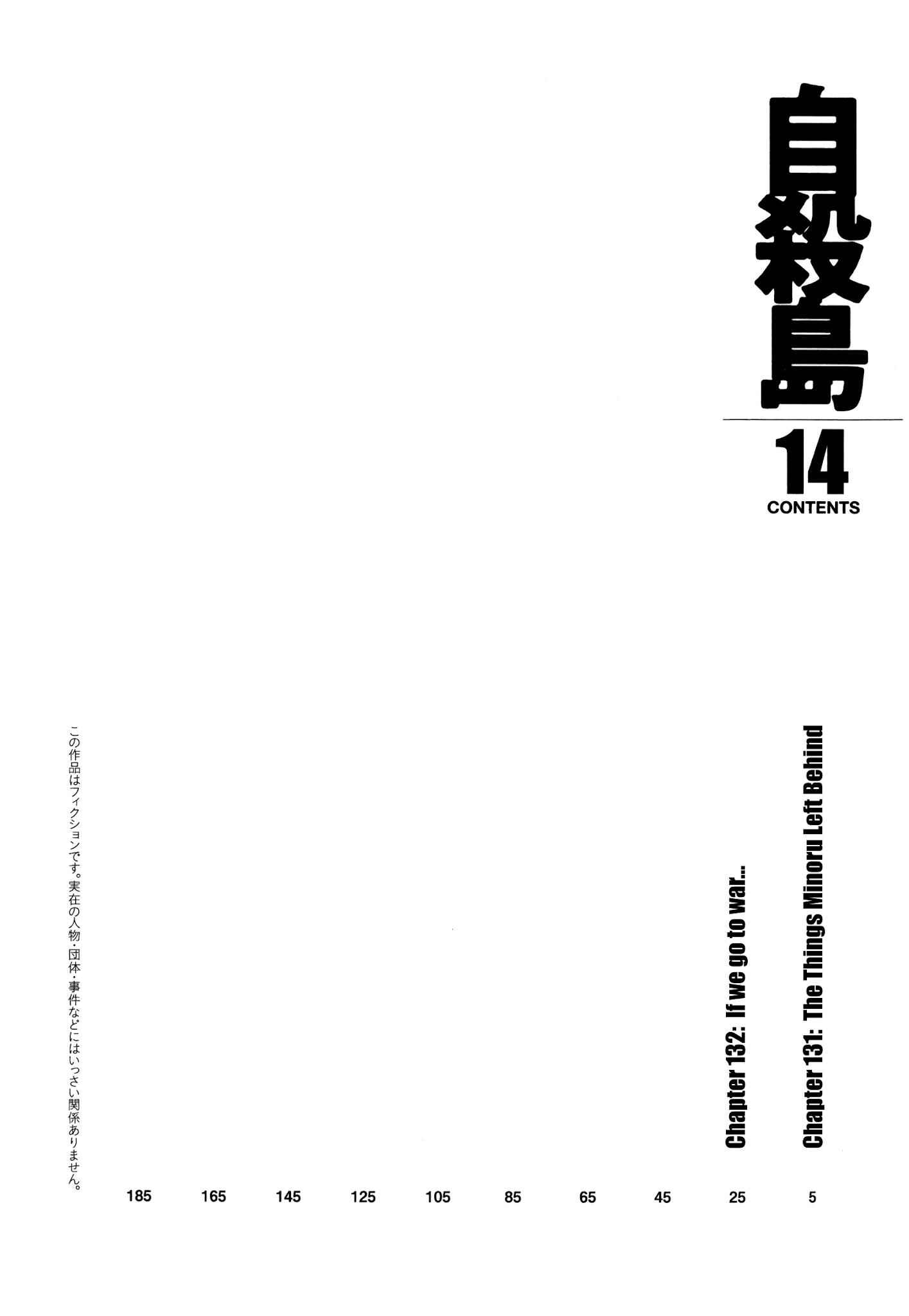 Page 1 Chapter 132 Jisatsutou