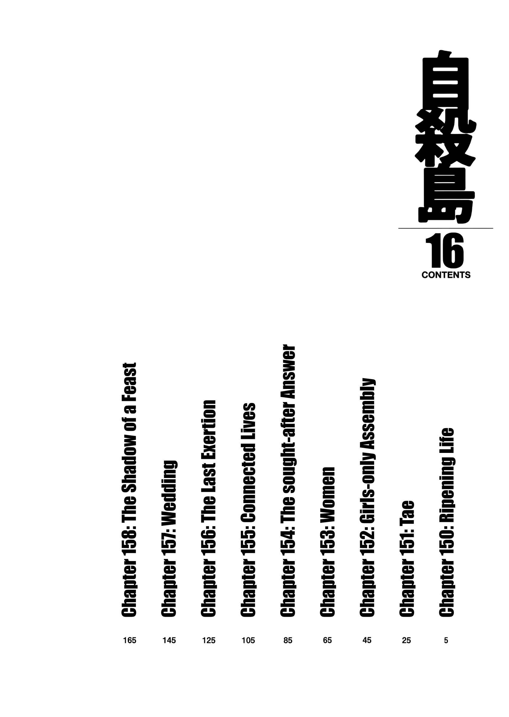 Page 5 Chapter 150 Jisatsutou
