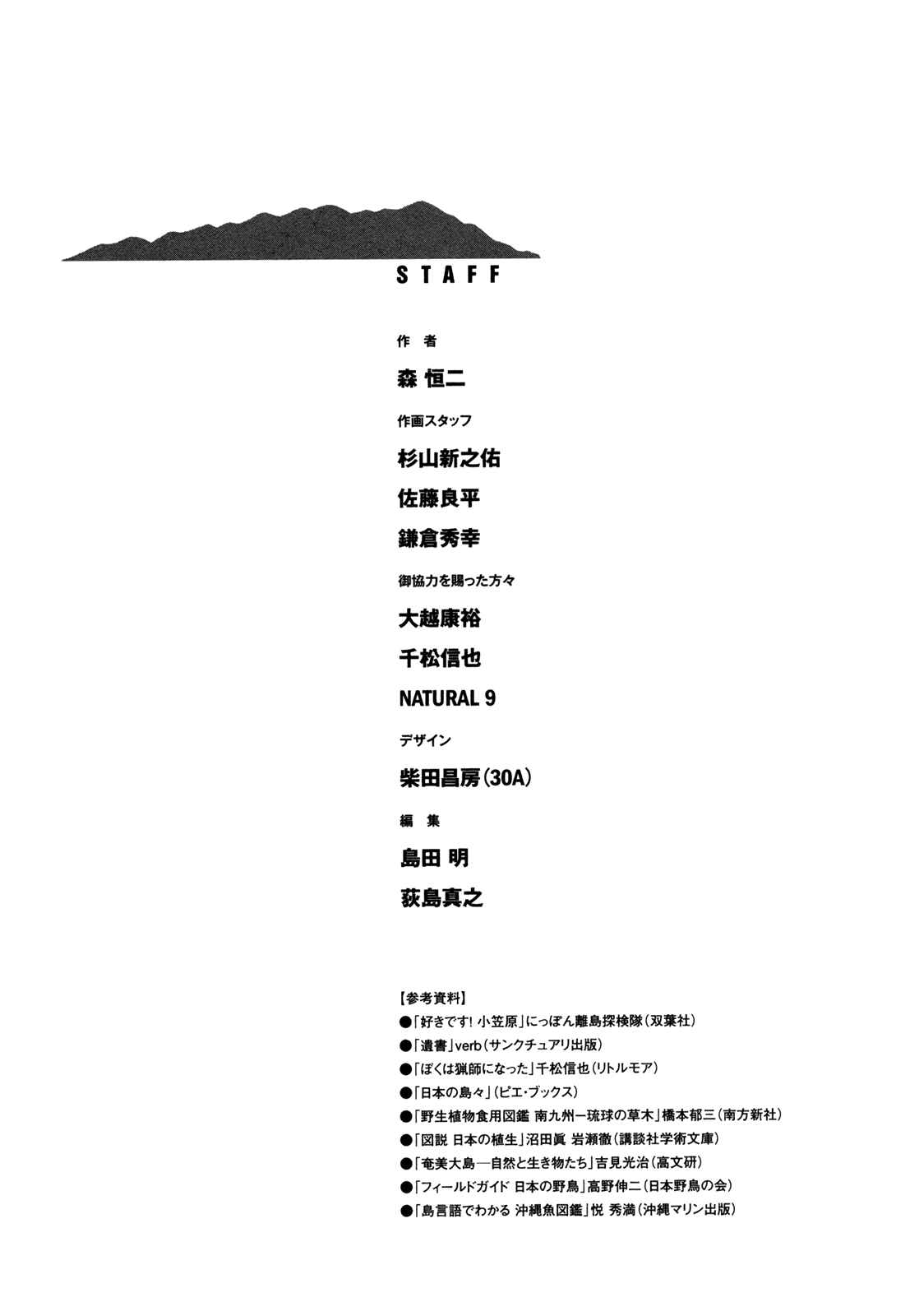 Page 21 Chapter 80 Jisatsutou