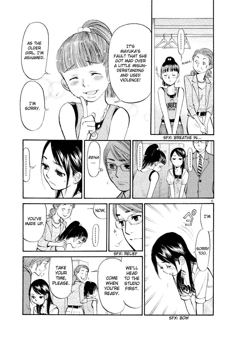 Page 5 Chapter 81 Cherry Syndrome