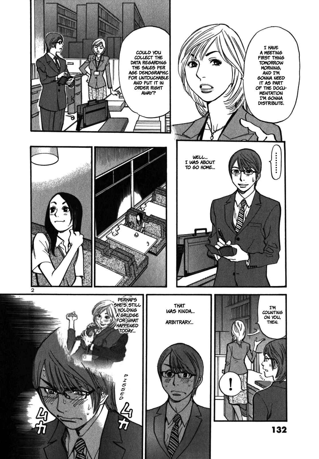 Page 2 Chapter 5 Cherry Syndrome