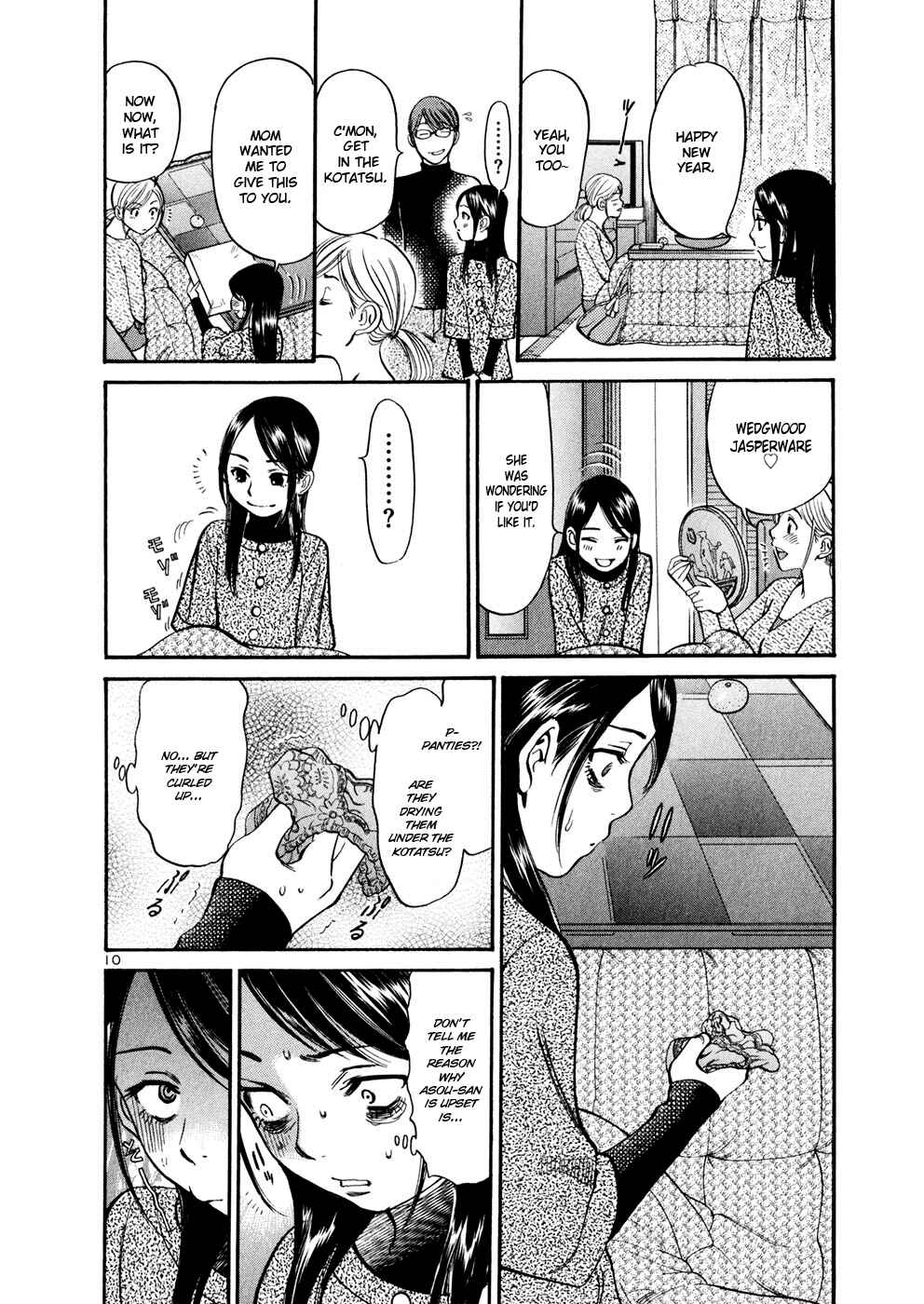 Page 10 Chapter 71 Cherry Syndrome