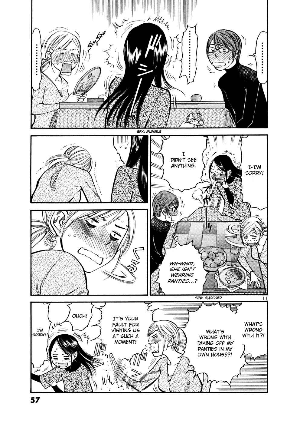 Page 11 Chapter 71 Cherry Syndrome