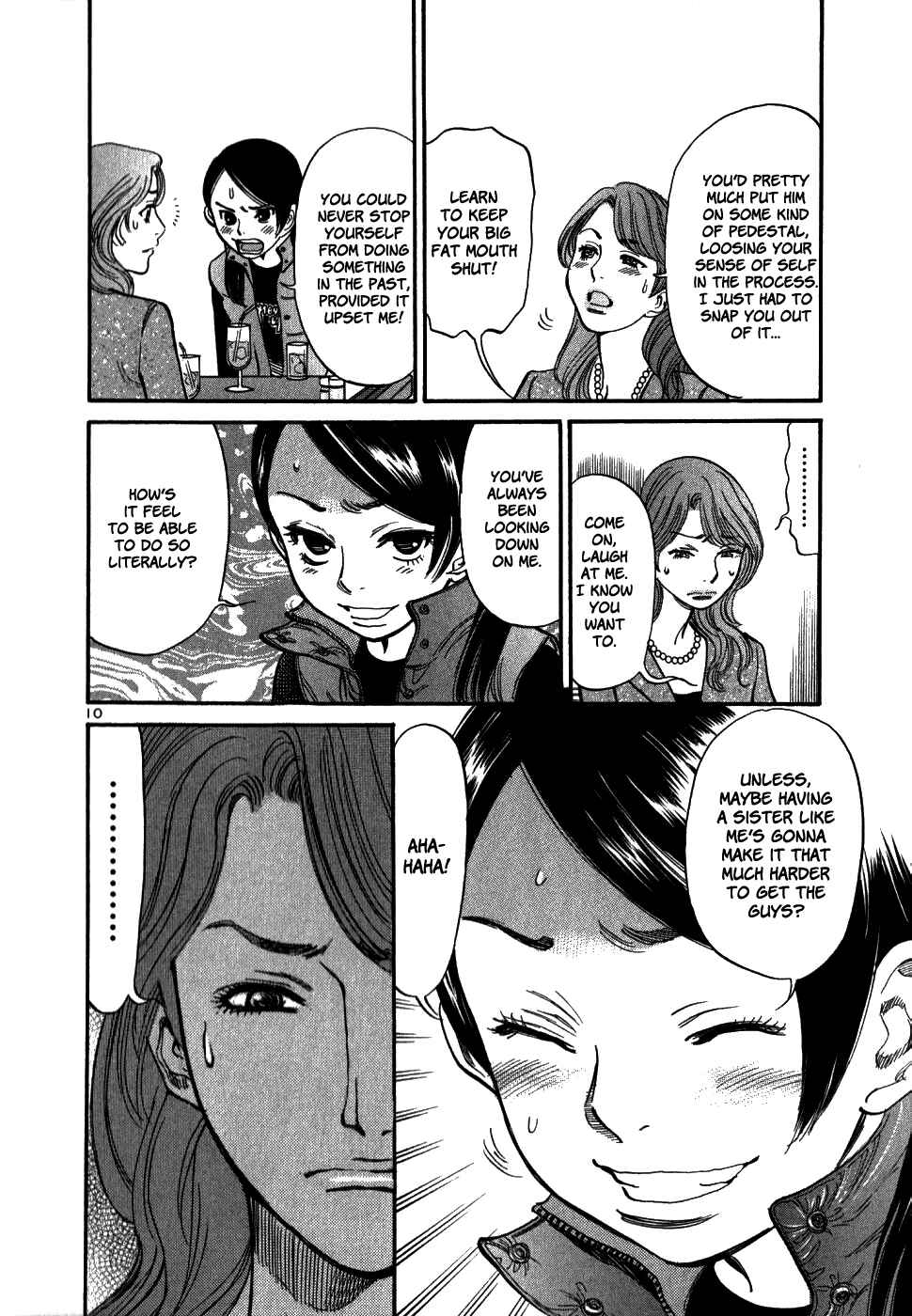 Page 10 Chapter 44 Cherry Syndrome