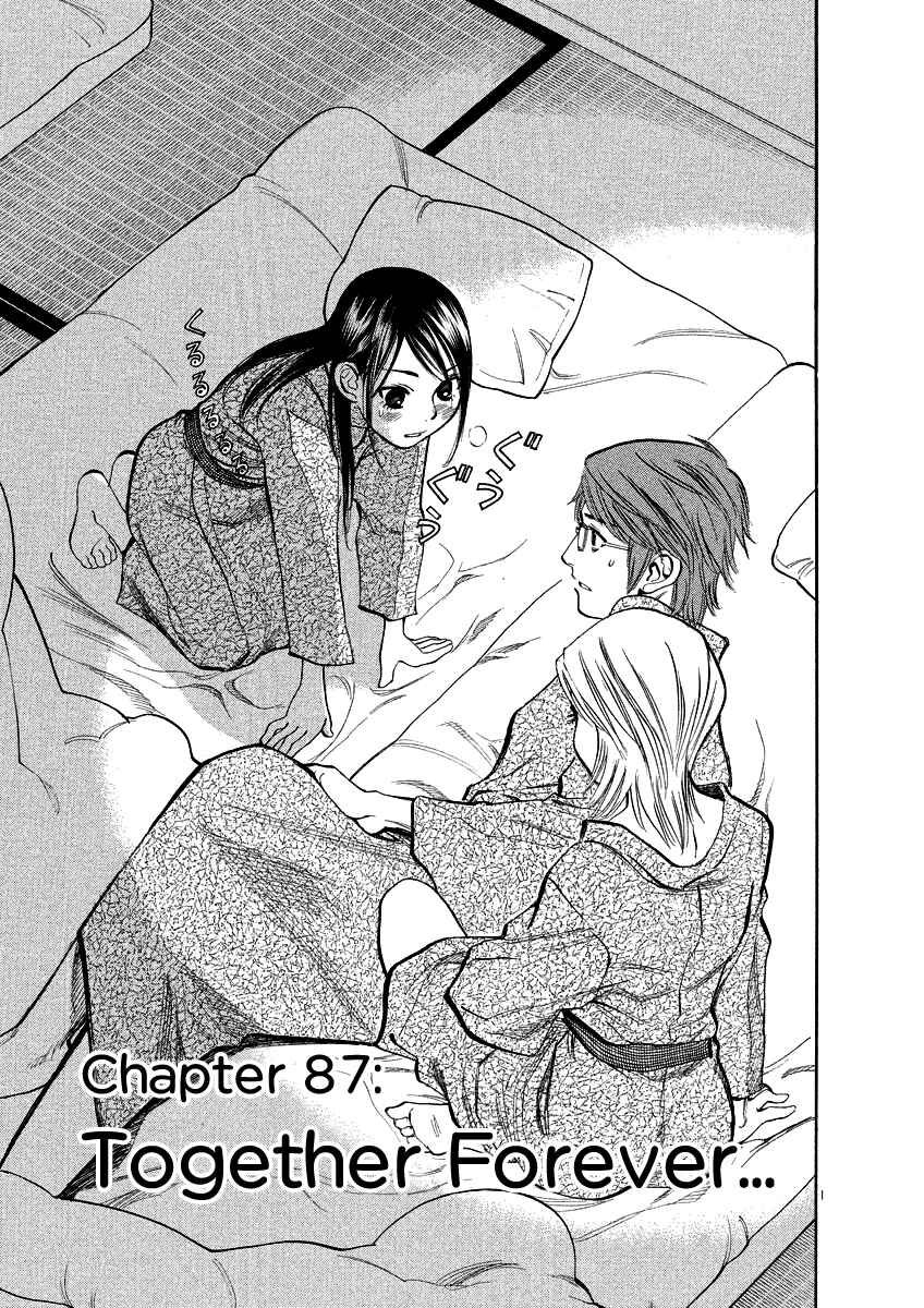 Page 1 Chapter 87 Cherry Syndrome