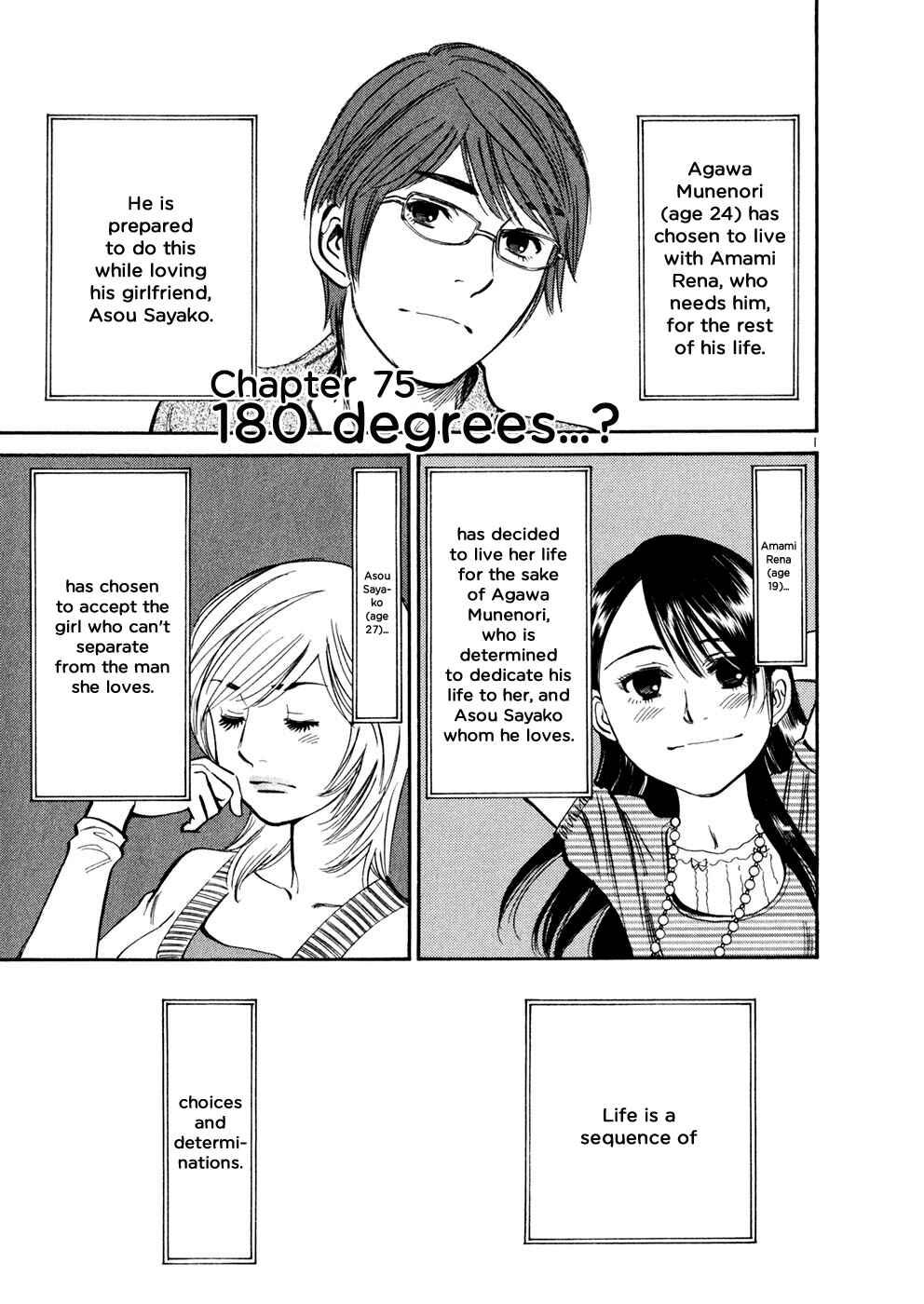 Page 1 Chapter 75 Cherry Syndrome