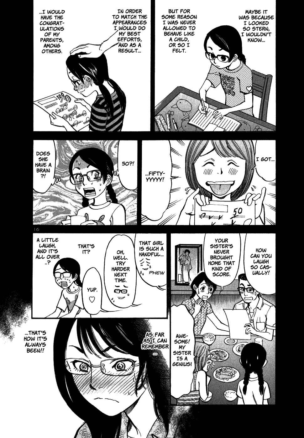 Page 21 Chapter 39 Cherry Syndrome
