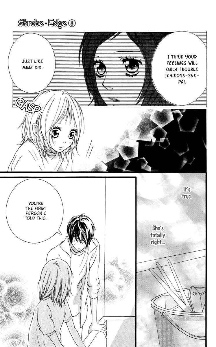 Page 21 Chapter 28 Strobe Edge
