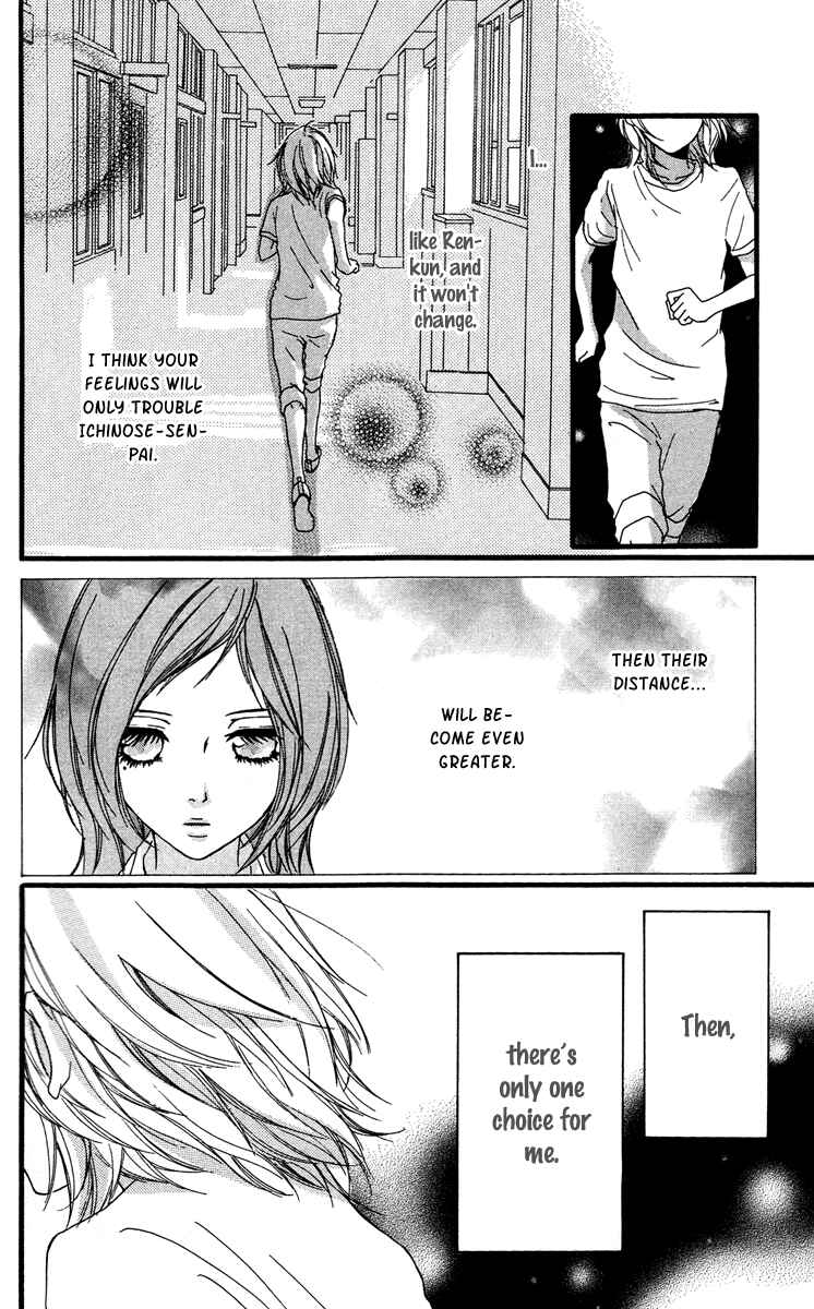 Page 42 Chapter 28 Strobe Edge