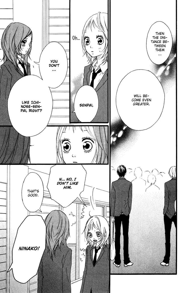 Page 7 Chapter 28 Strobe Edge