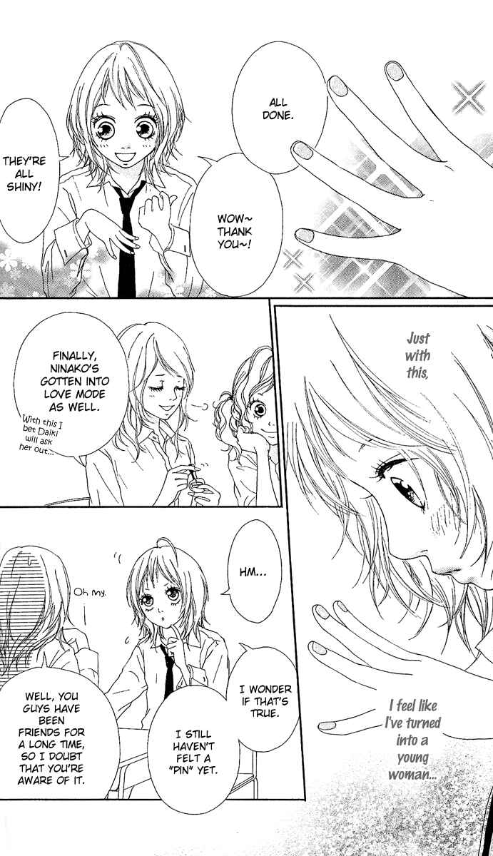 Page 29 Chapter 2 Strobe Edge