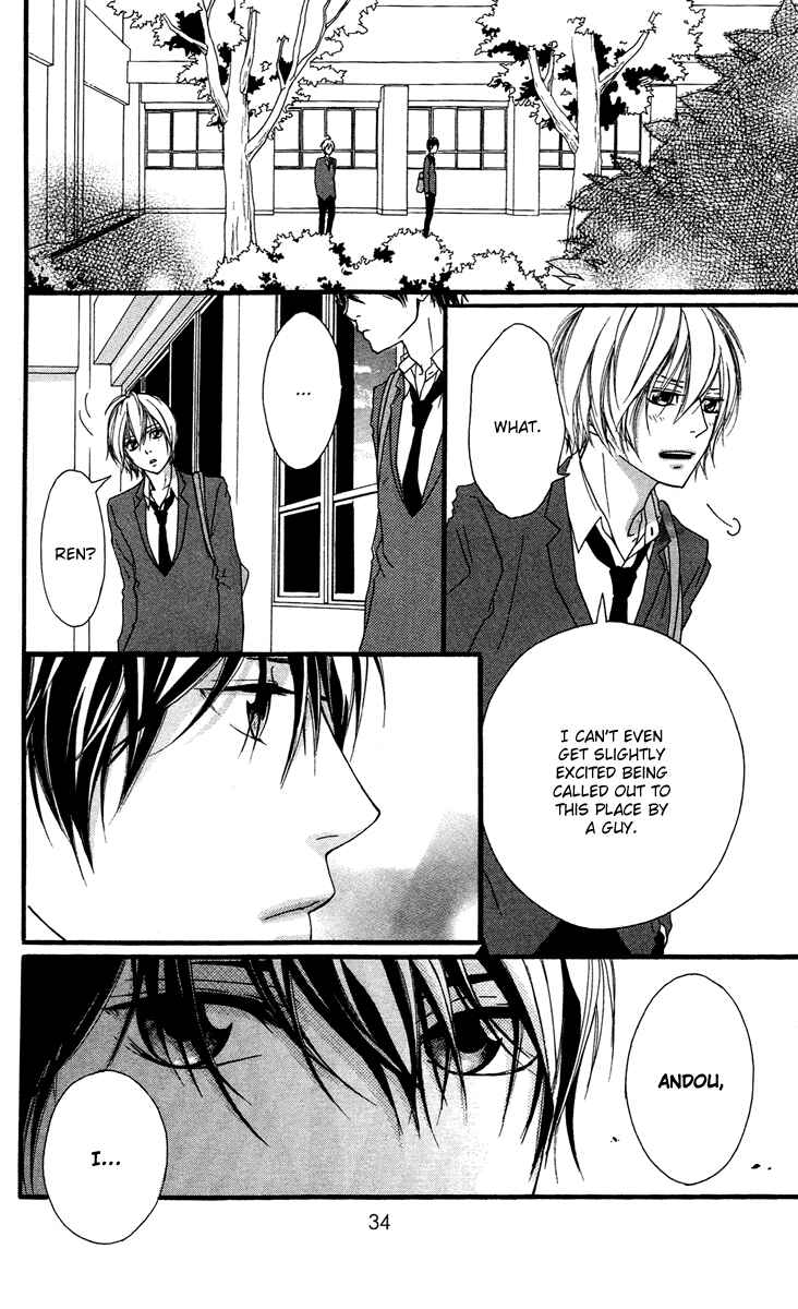 Page 35 Chapter 27 Strobe Edge