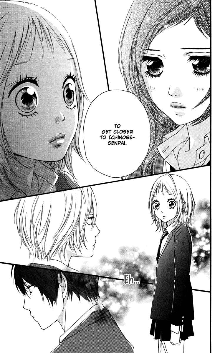 Page 48 Chapter 27 Strobe Edge