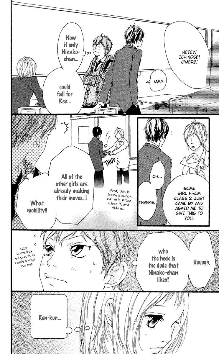 Page 19 Chapter 20 Strobe Edge