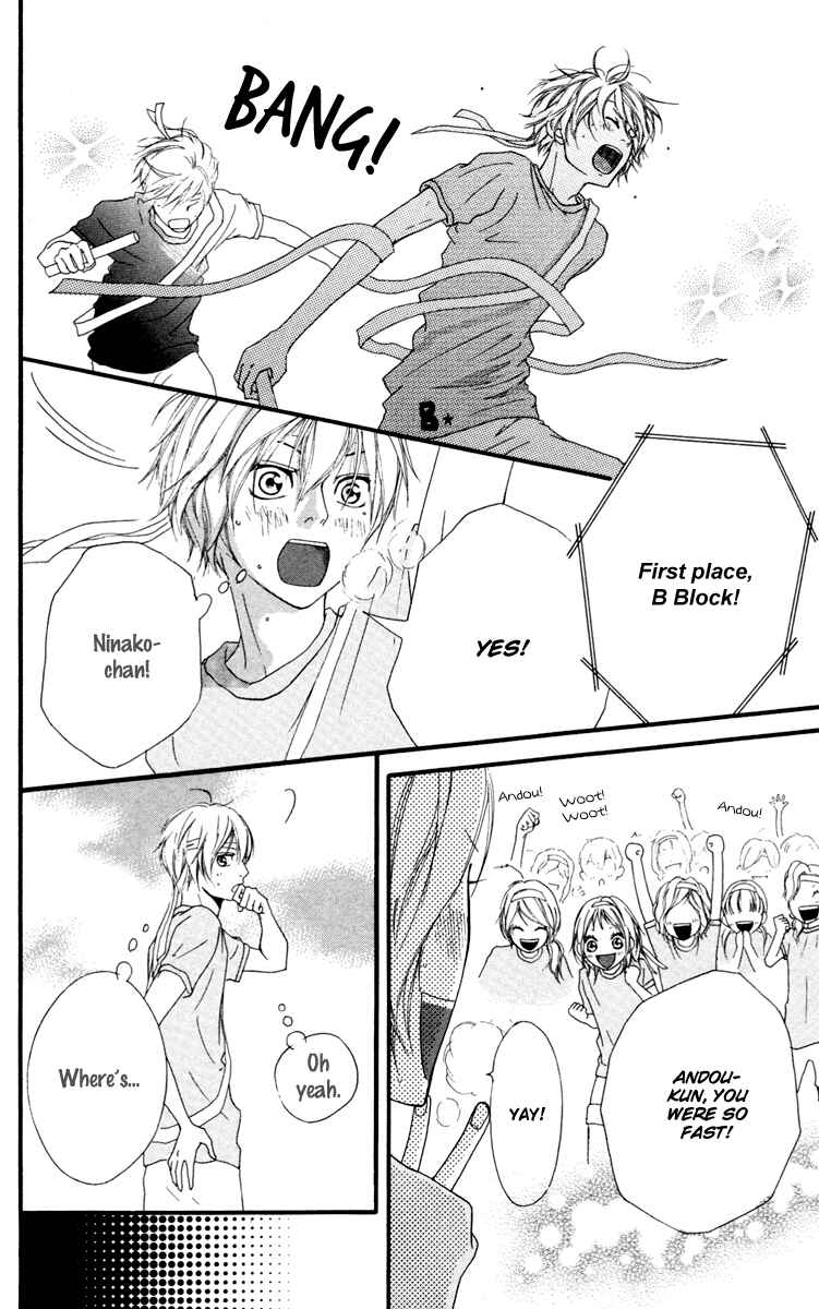 Page 42 Chapter 31 Strobe Edge
