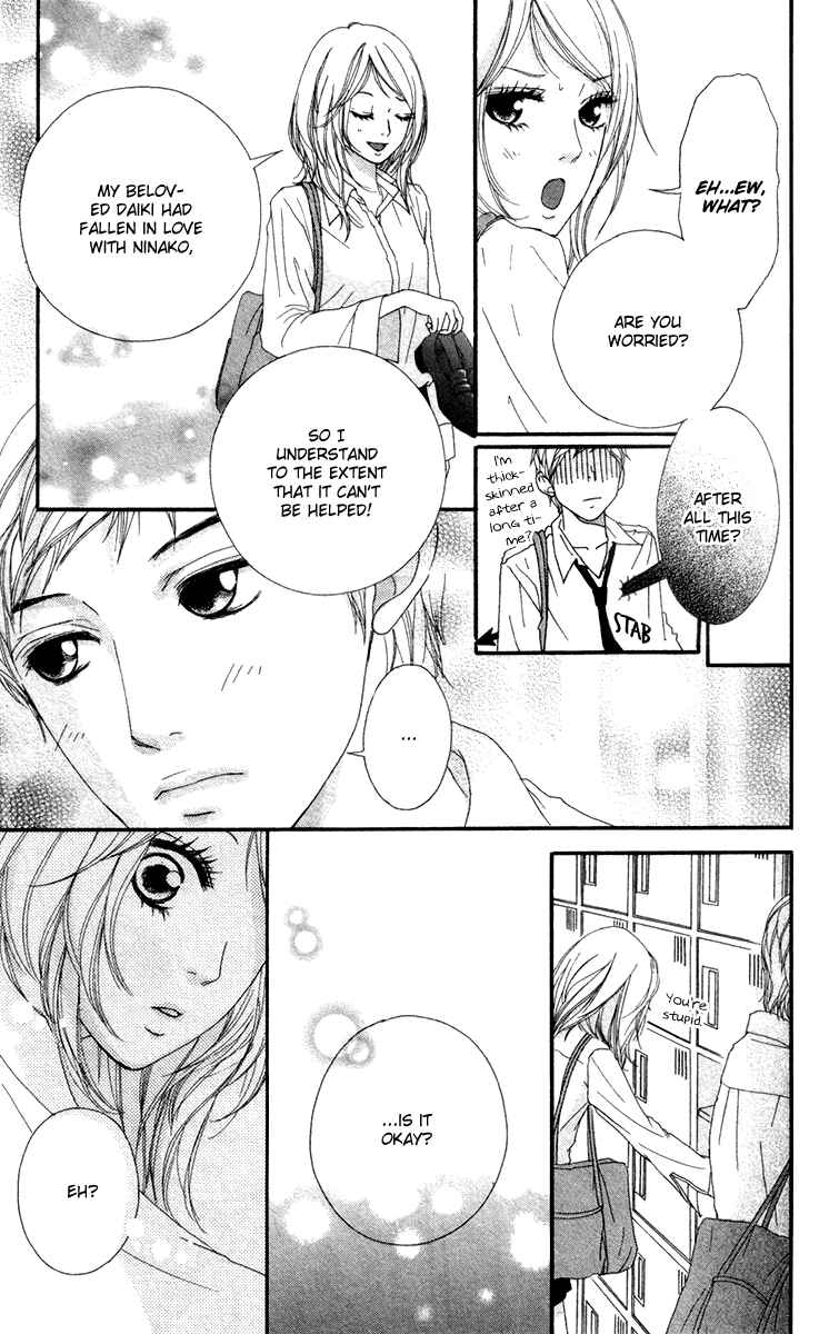 Page 25 Chapter 7 Strobe Edge