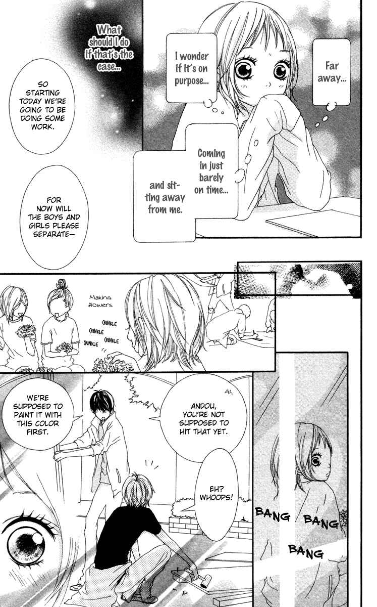 Page 33 Chapter 7 Strobe Edge