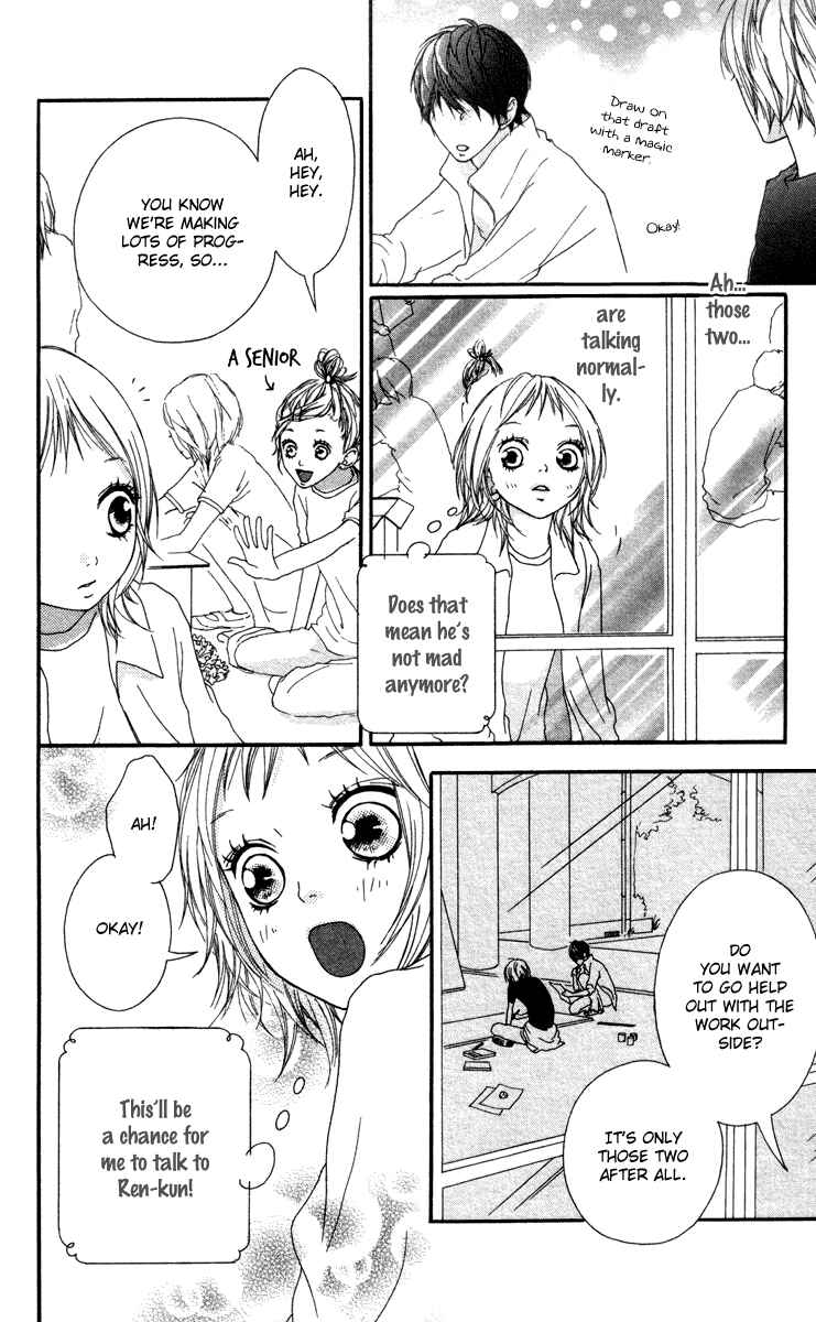 Page 34 Chapter 7 Strobe Edge