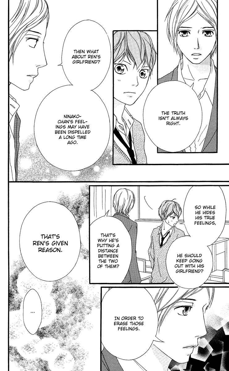 Page 38 Chapter 15 Strobe Edge