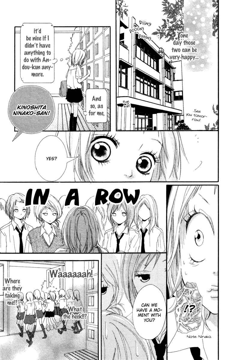 Page 45 Chapter 5 Strobe Edge