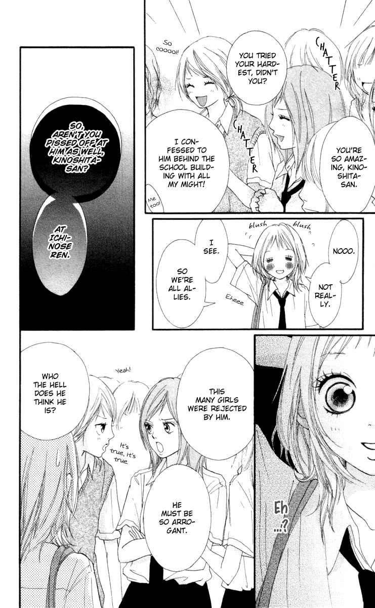 Page 48 Chapter 5 Strobe Edge