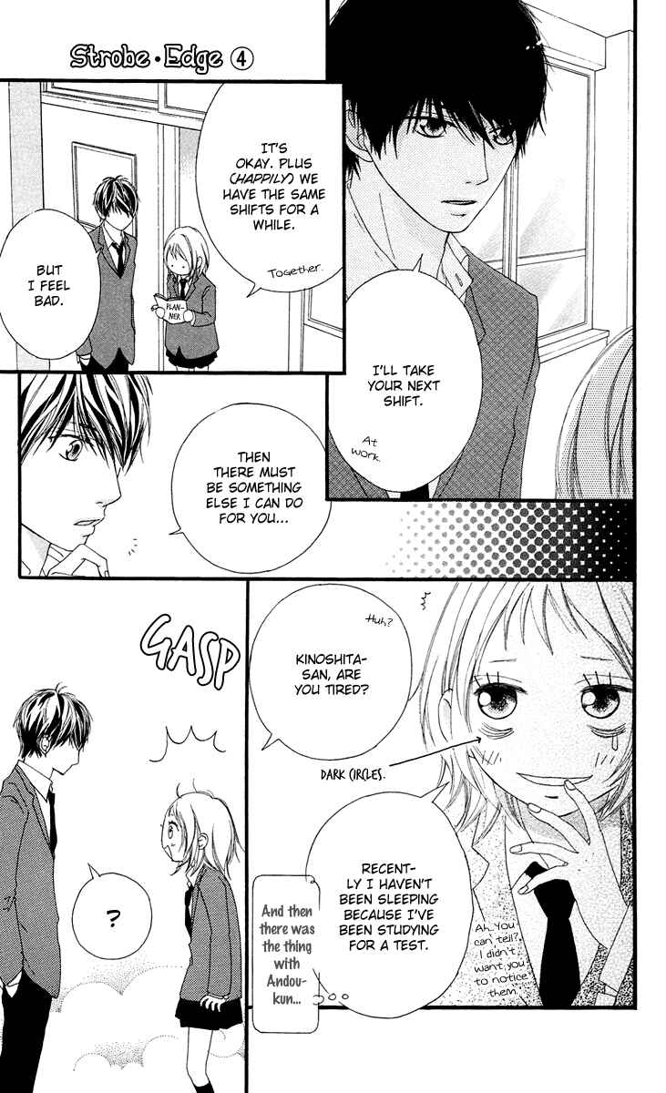 Page 31 Chapter 13 Strobe Edge