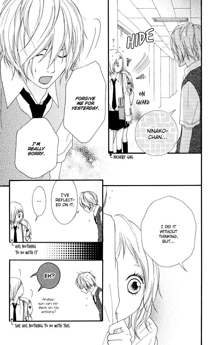 Page 33 Chapter 8 Strobe Edge