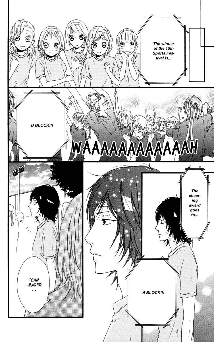 Page 28 Chapter 32 Strobe Edge