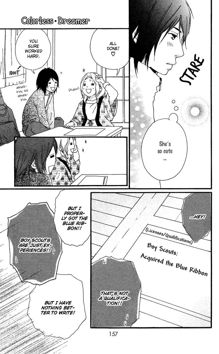 Page 20 Chapter 22.5 Strobe Edge