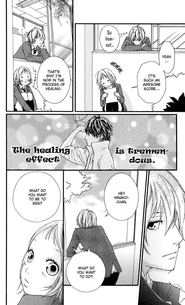 Page 8 Chapter 10 Strobe Edge