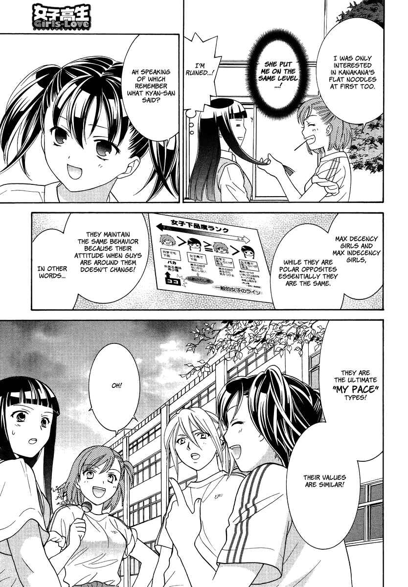 Page 23 Chapter 3 Joshikousei Girls-Live