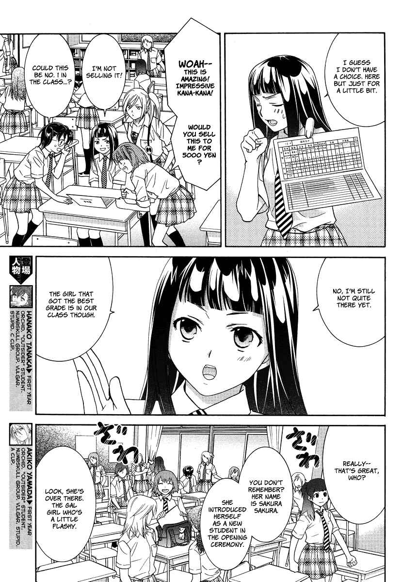 Page 5 Chapter 6 Joshikousei Girls-Live