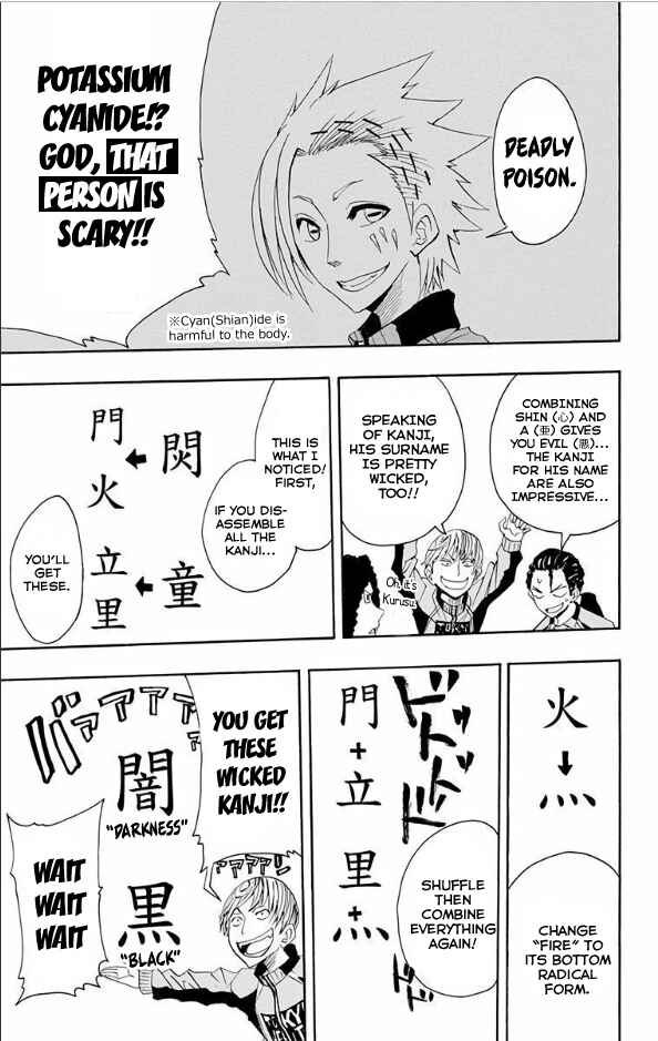 Page 3 Chapter 21.5 Light Wing