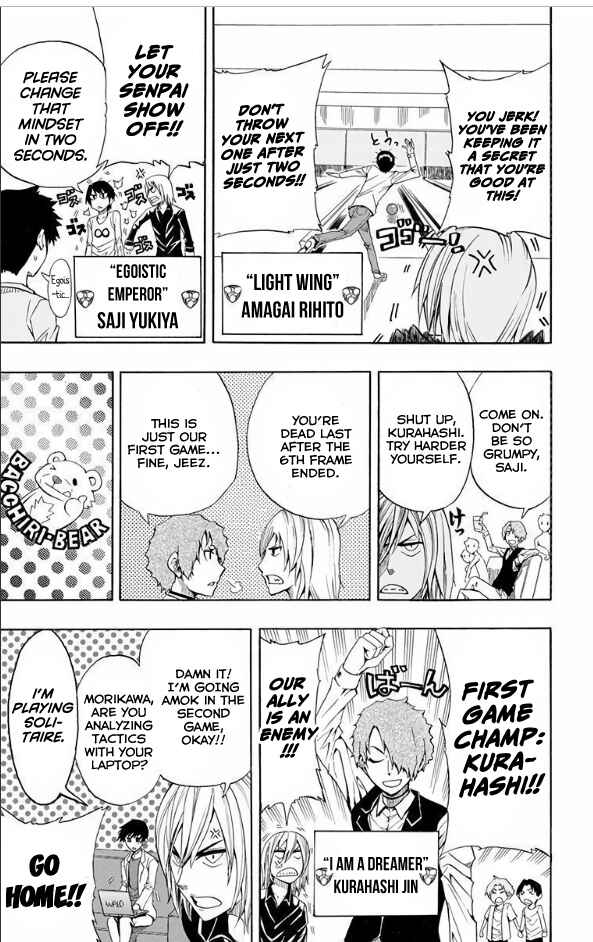 Page 7 Chapter 21.5 Light Wing
