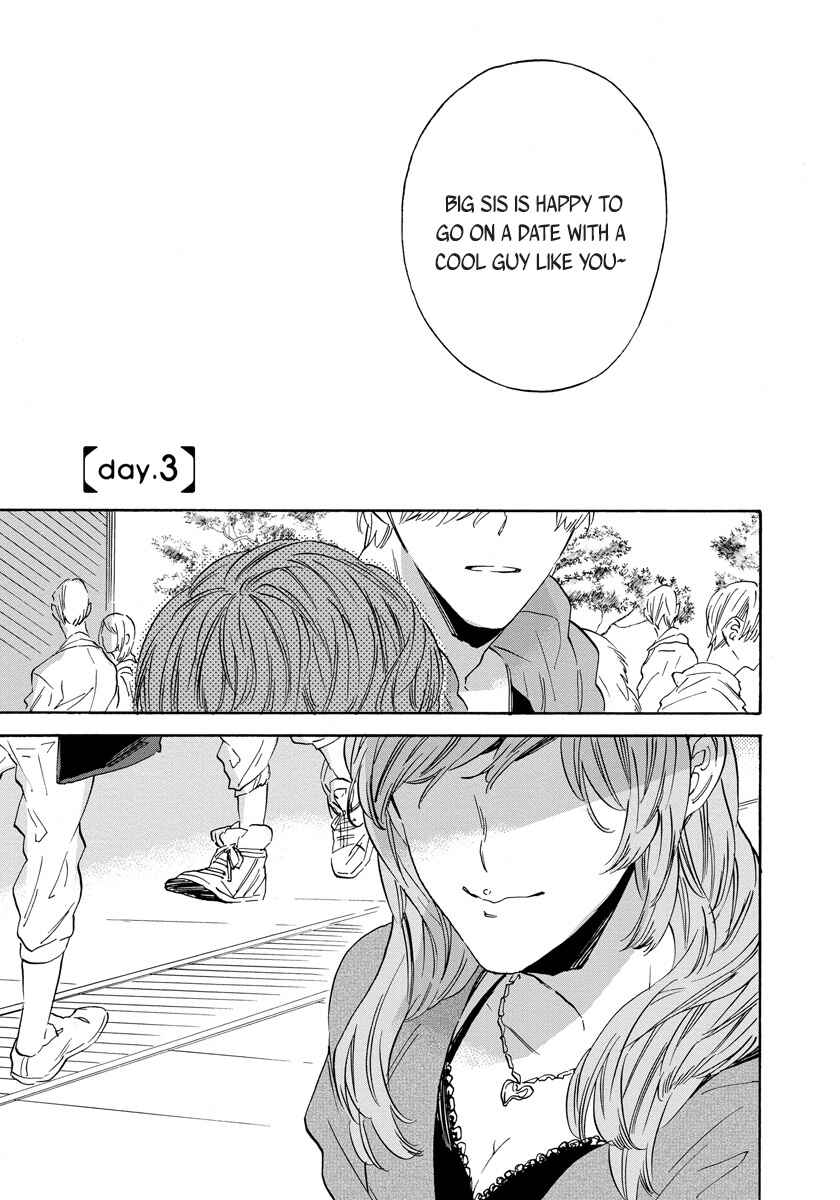 Page 3 Chapter 3 Imitation Happy Life
