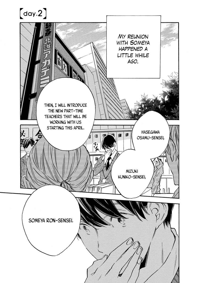 Page 3 Chapter 2 Imitation Happy Life