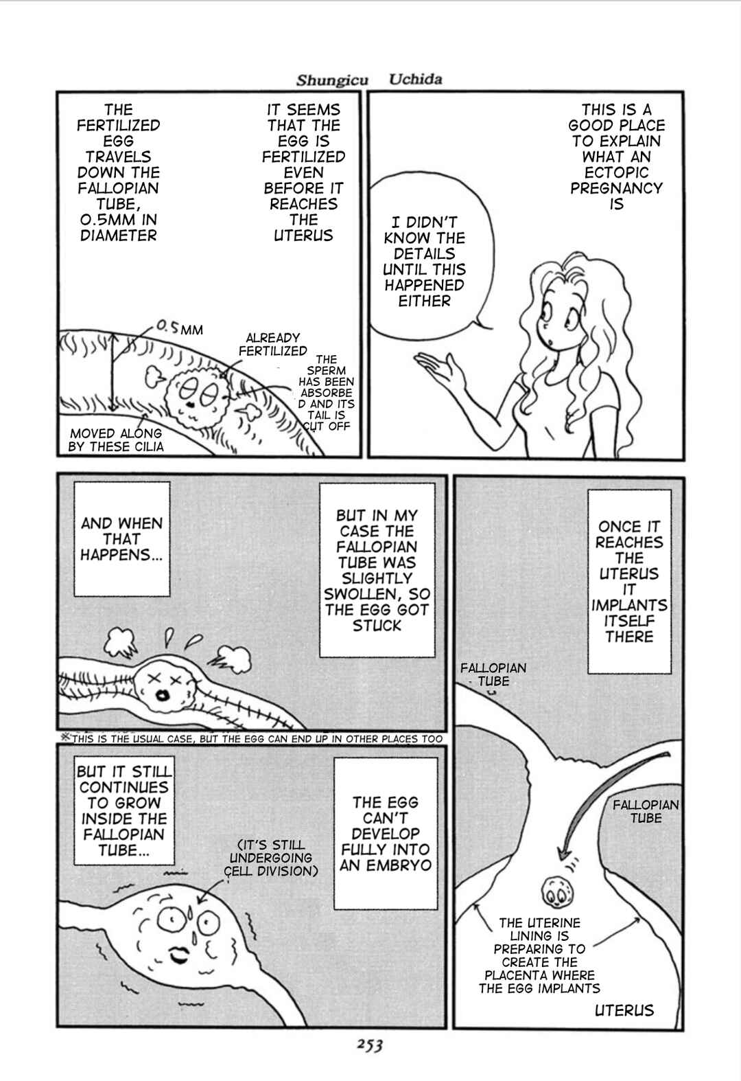 Page 7 Chapter 7 We Are Reproducing